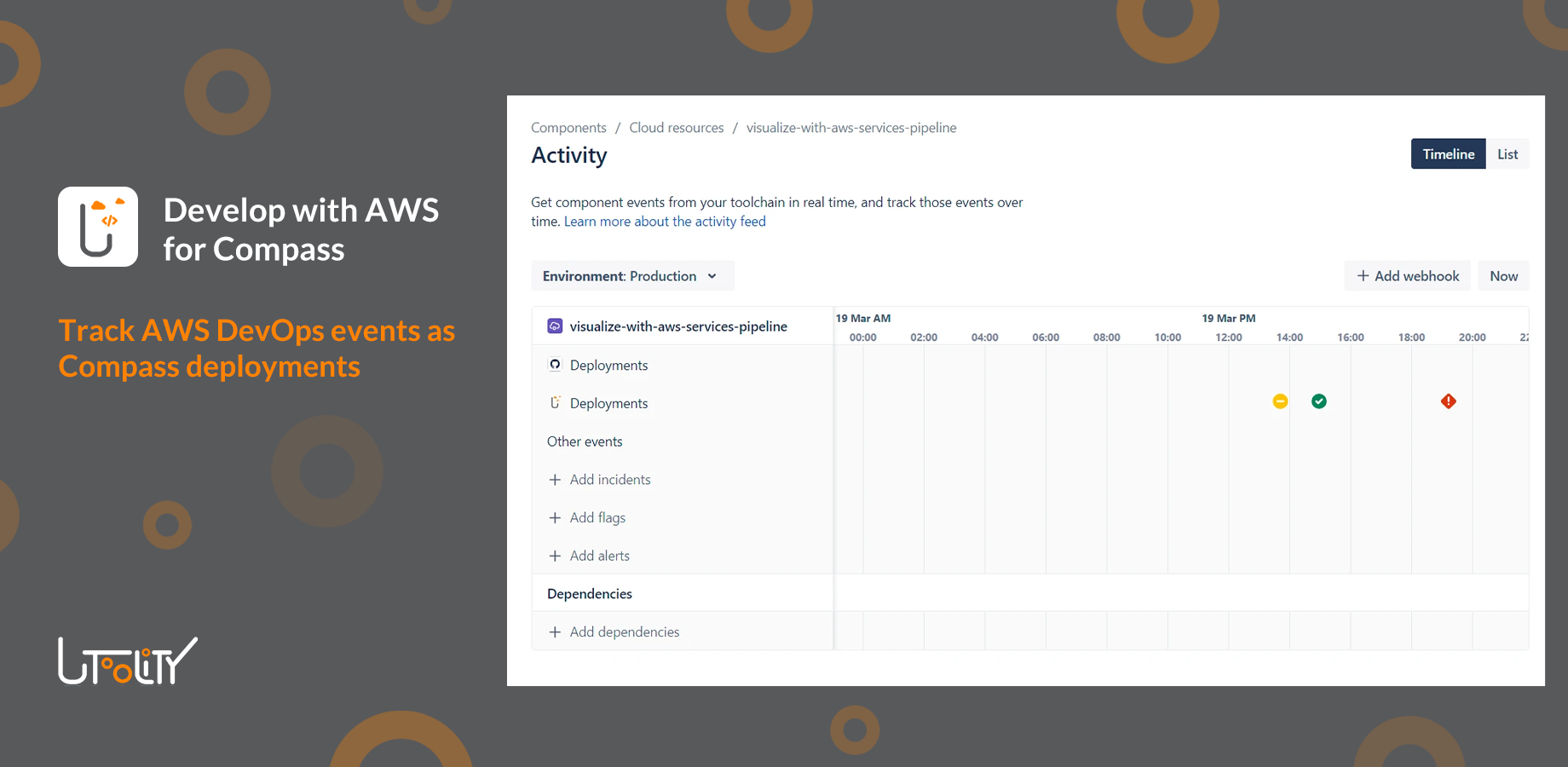 Component activity view with cancelled, failed, and succeeded deployments