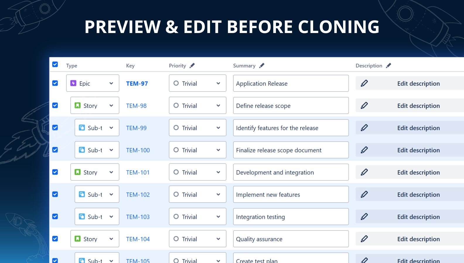 Preview and adjust entire issue structures before cloning. Bulk-edit fields, modify scope and apply dynamic placeholders in one table to prepare accurate, ready-to-plan work packages.