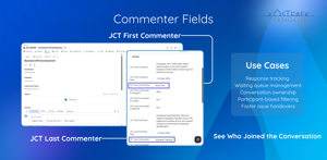 Show first and last commenters to track response ownership, manage waiting queues, and hand over issues faster.