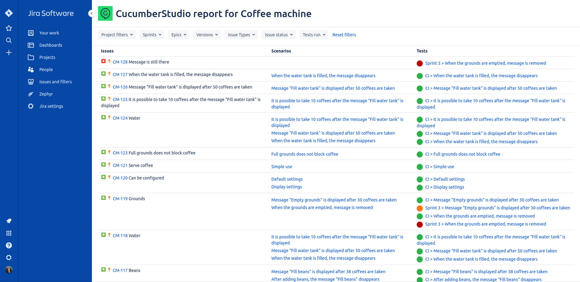 Create, execute and track your tests in real time. Integration with Jira is insanely easy!