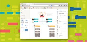 Productivity features like 1-click create and connect helps you to draw 3 times faster compared to other diagramming tools.