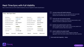 Real-Time Sync with Full Visibility, Live sync status with health indicators, Track last sent and received updates, Monitor sync performance in real-time, Instant visibility into system health.