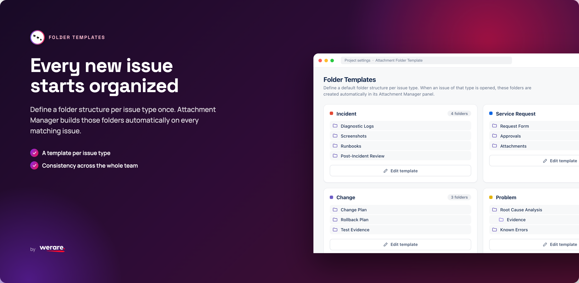 Folder Templates in project settings: Incident, Service Request, Change and Problem, each with its own folder list and edit action.