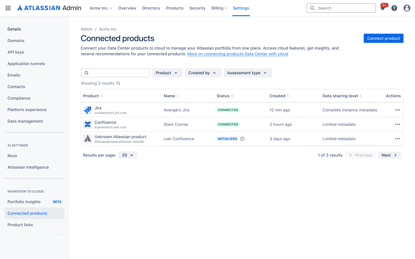 Connected products dashboard
