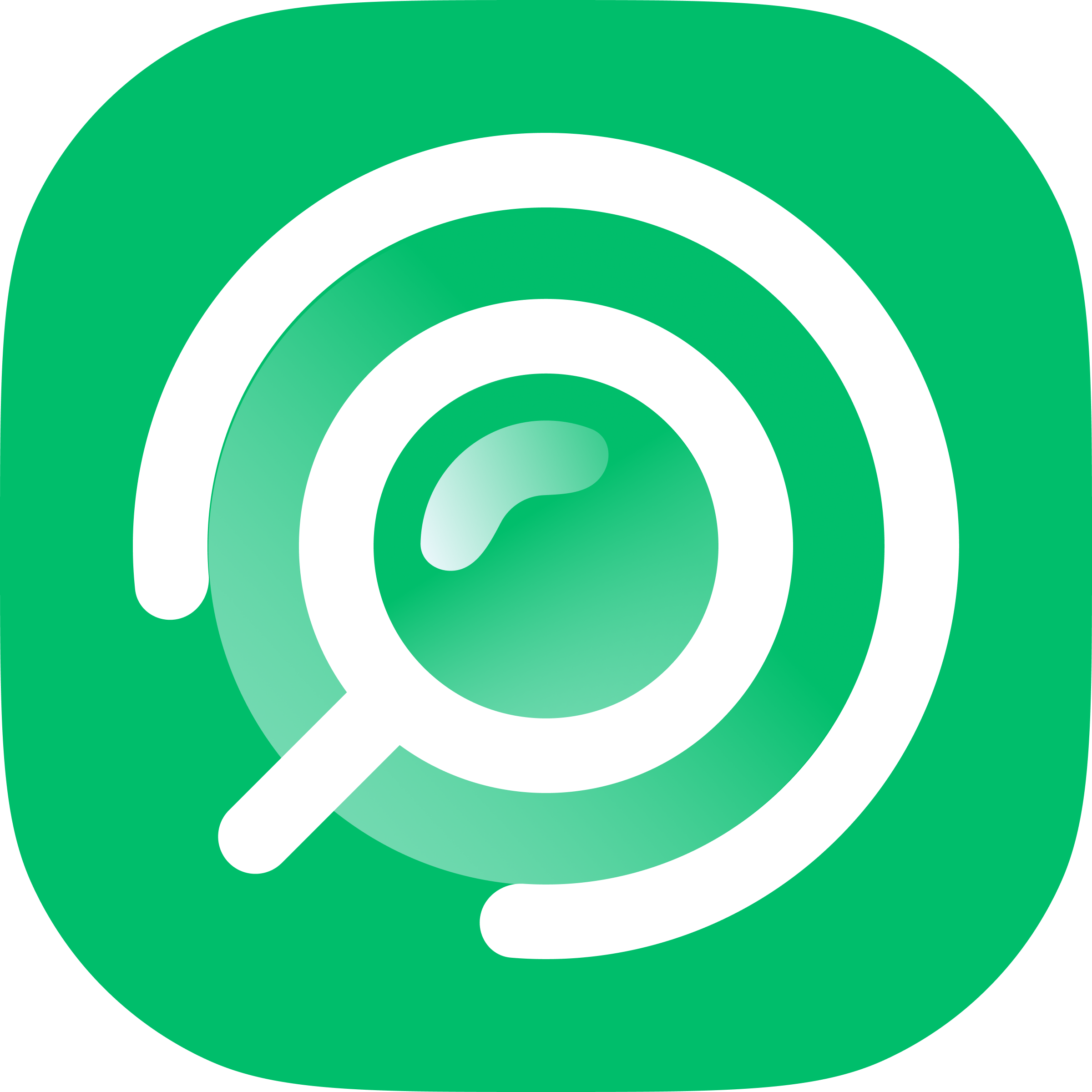 Issue Delivery Report – Issue History and Charts for Jira