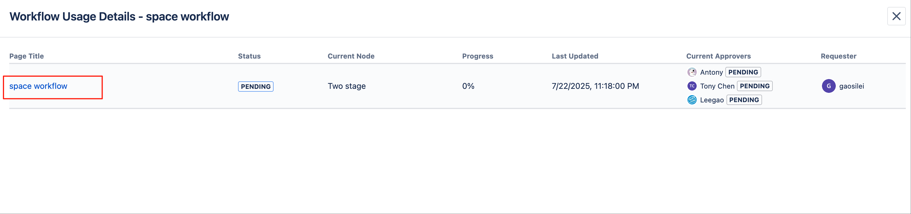Real-time workflow status tracking and analytics