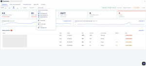 The status filter narrows what you are looking at, grouped by bucket so the mapping is visible while you choose