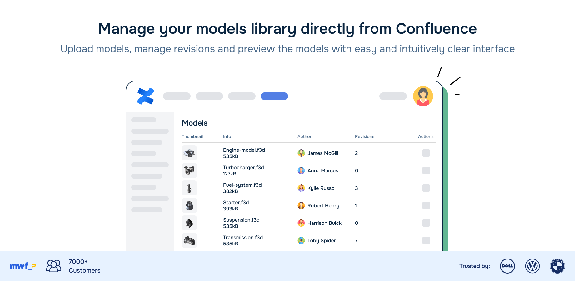 Organize your CAD files with model catalogues, track revisions with ease, and rely on stellar support whenever you need it.