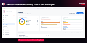 Insights across 16 projects: status distribution, priority breakdown and health mix, all live. Save your own widget, like Team by Priority here, or add the same charts to a Jira dashboard as gadgets.