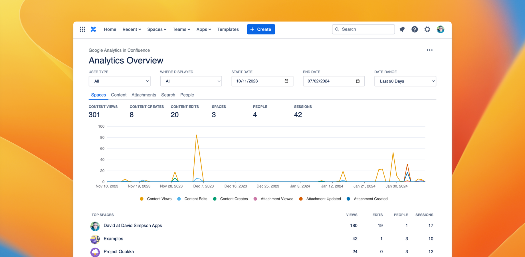 Our latest update brings Google Analytics reports directly inside Confluence. It saves you time and brings reporting into context with your Confluence content.