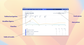 User Interface • Elements overview