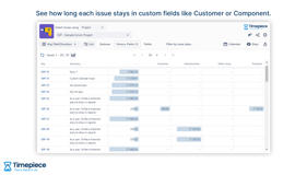 Use the advanced Any Field Duration report type to get times for any issue field and its values. For example: When an issue is blocked, set a reason in a text field and Timepiece will show the time for each block reason