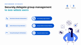 Securely delegate group management to non-admin users