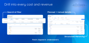 Drill Into Every Cost and Revenue Record