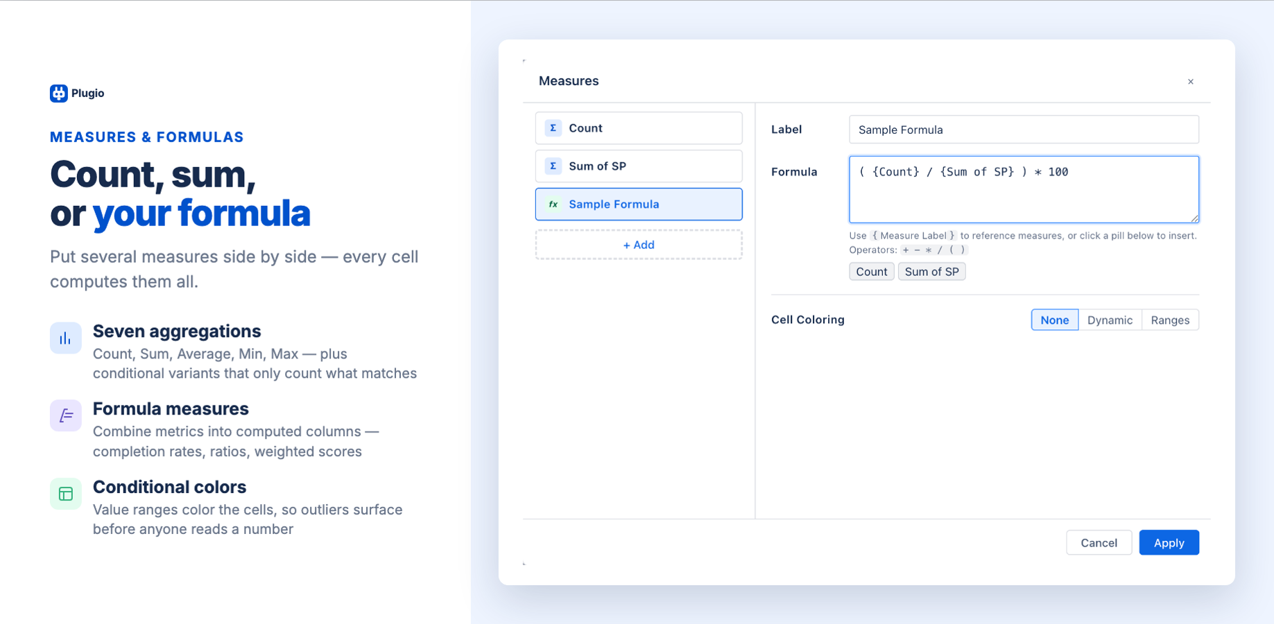 The measure editor: aggregation, decimals and conditional color ranges — the pivot updates live behind it.