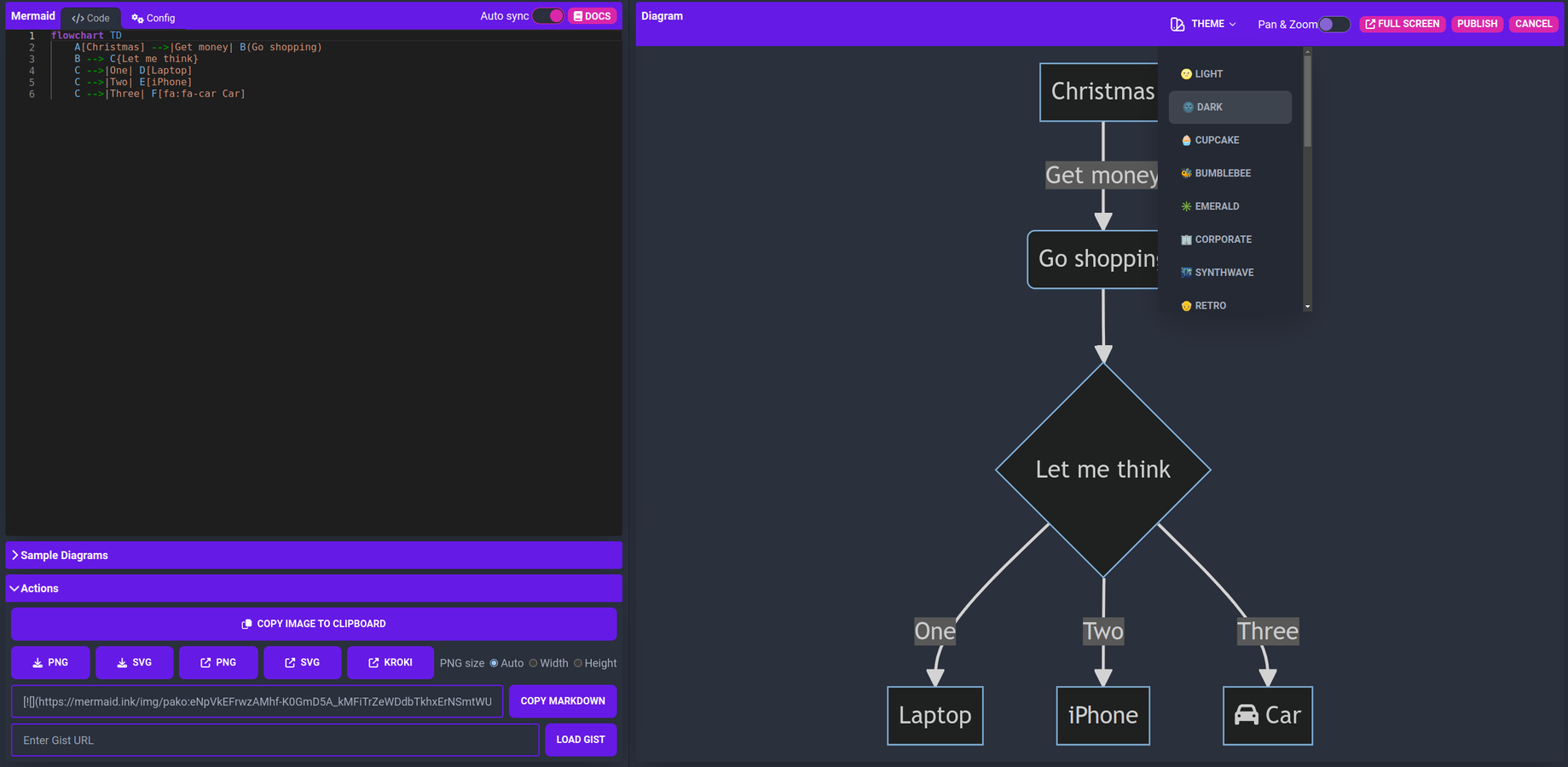 More than 20 Mermaid.js themes: LIGHT, DARK, CUPCAKE, BUMBLEBEE, EMERALD, CORPORATE, SYNTHWAVE, RETRO, CYBERPUNK, VALENTINE, HALLOWEEN, GARDEN, FOREST, AQUA, LOFI, PASTEL, DRACULA...