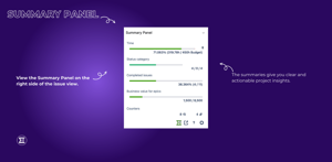 View the Summary Panel on the right side of the issue view. The summaries give you clear and actionable project insights.