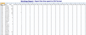 Worklogs Report Export