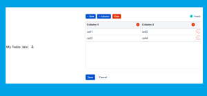 Rich table content to add row or column, including inline cell changes