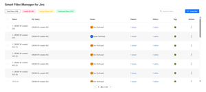 As an admin you can easily view in a table list of saved JQL filters in your Jira Cloud and perform actions on each one of them or in bulk.