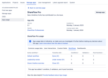 Workflows tab.