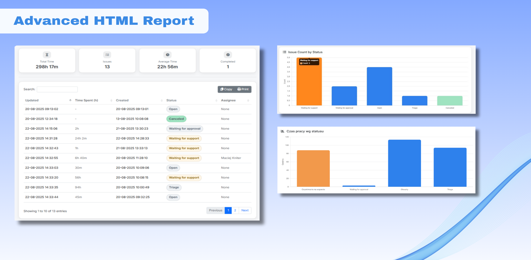 Just click the button and choose out of four formats. 