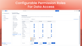 Configurable Permission Roles For Data Access : Settings > Permission Roles matrix