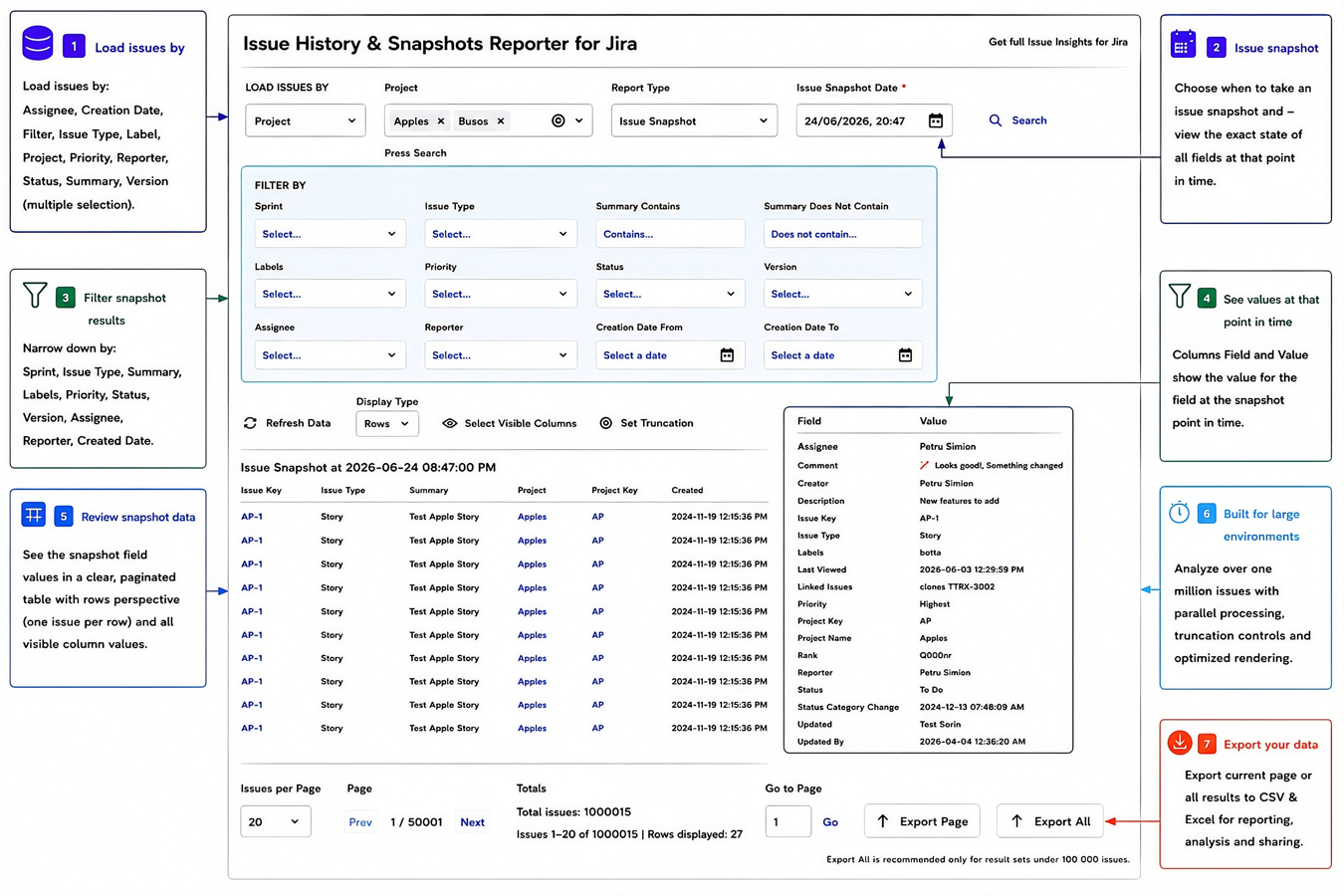 View the complete state of your Issues at a selected point in time.
