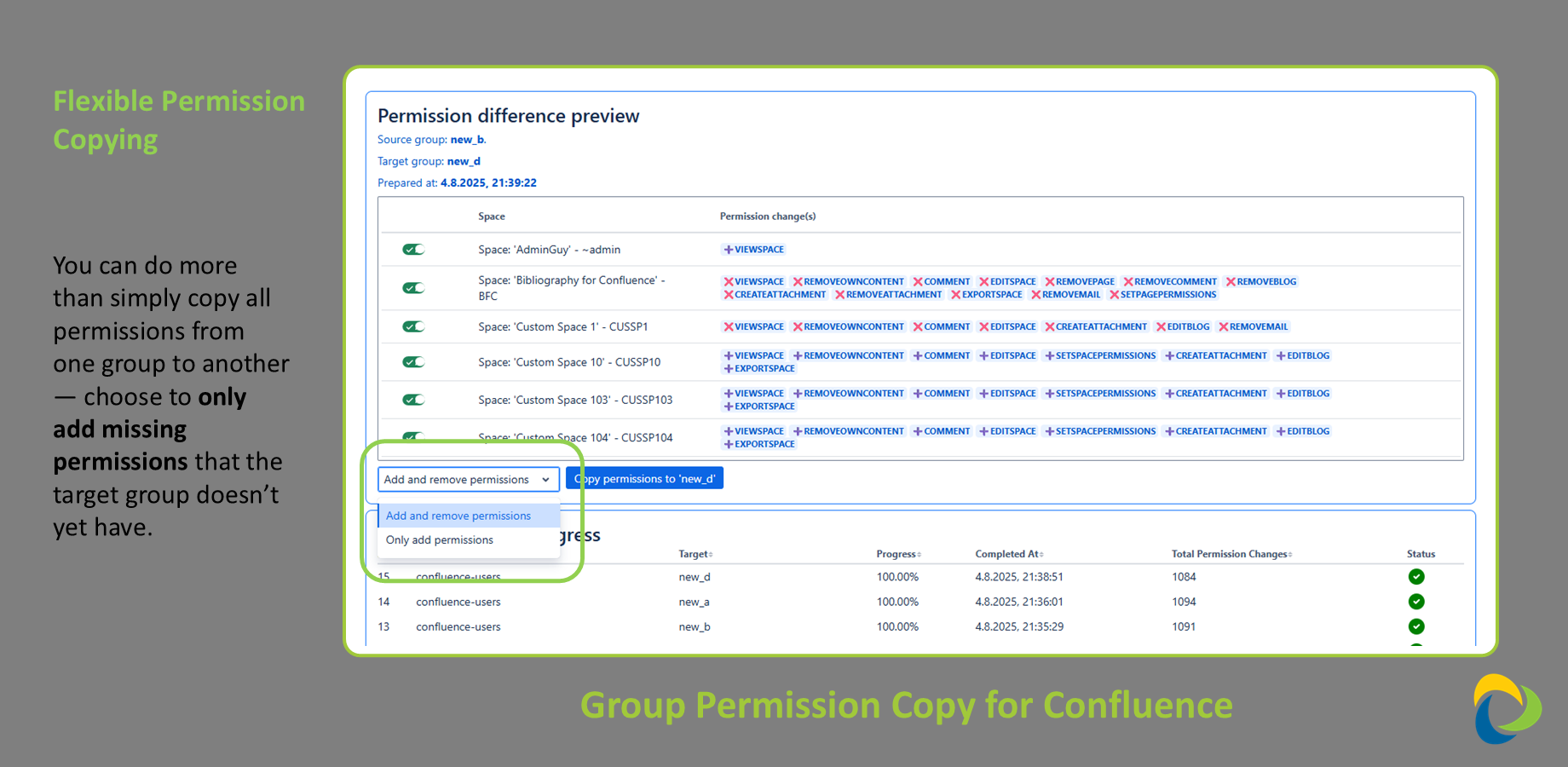Flexible Permission Copying