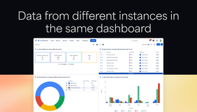 Display information from Data Center instances right into your cloud dashboard. Ease your migration journey!