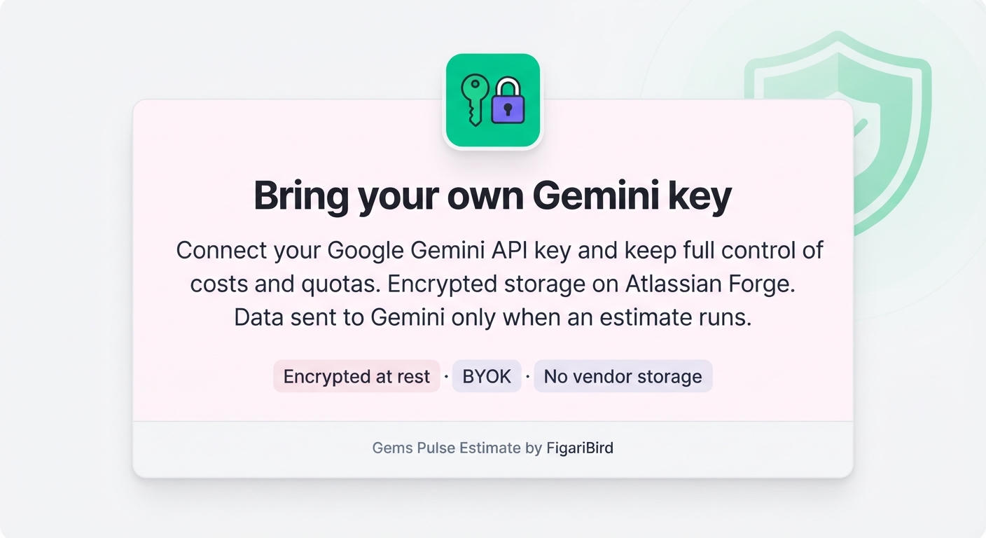 BYOK — your Google Gemini API key, encrypted in Atlassian Forge. Issue data is sent to Gemini only when an estimate runs. Nothing is stored by us.
