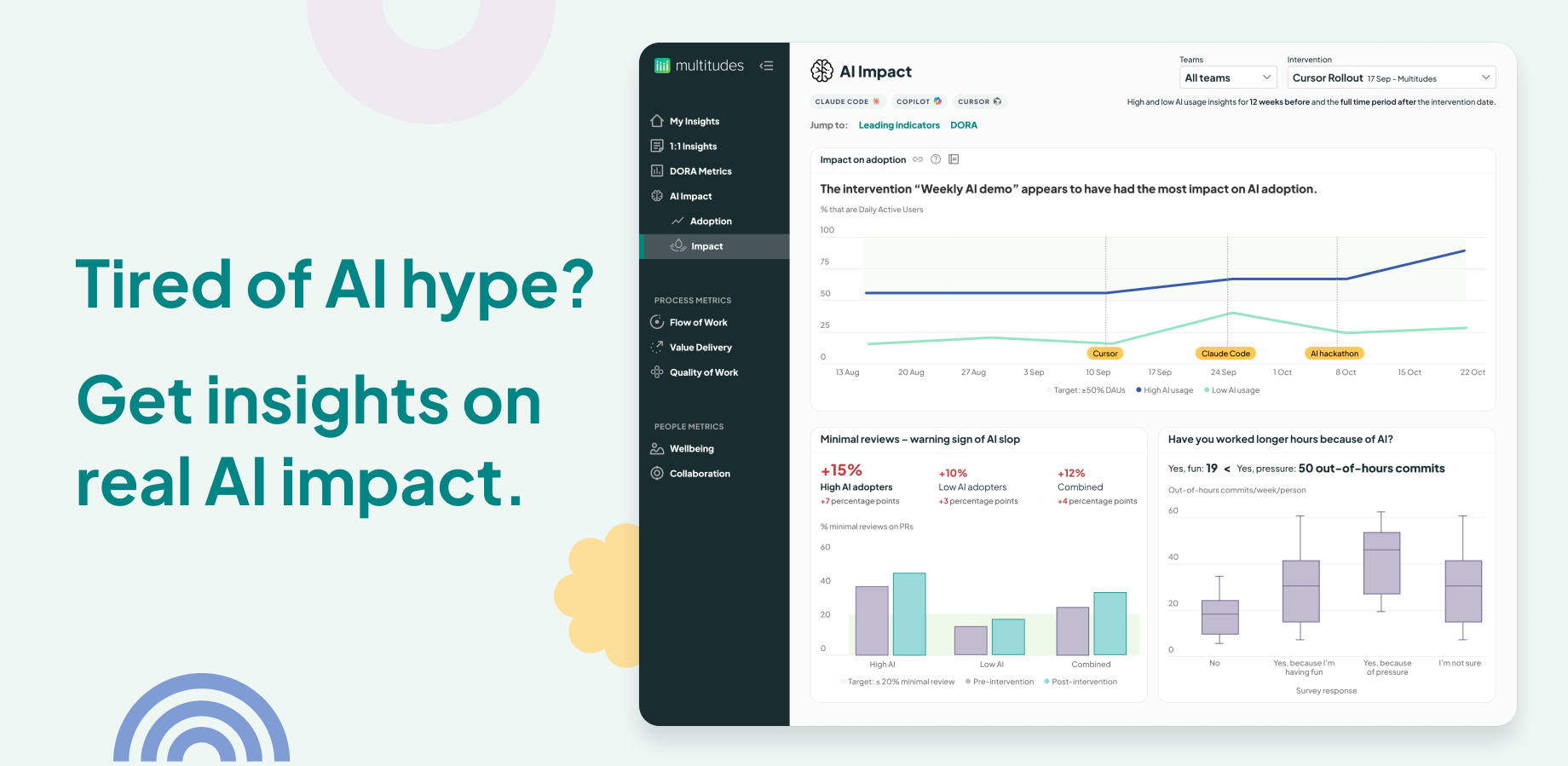 Screenshot showing charts from app