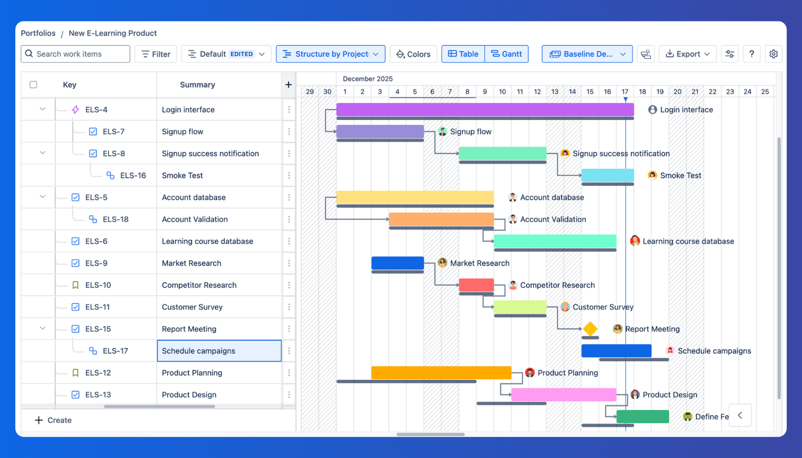 Visualize project timelines on Gantt chart