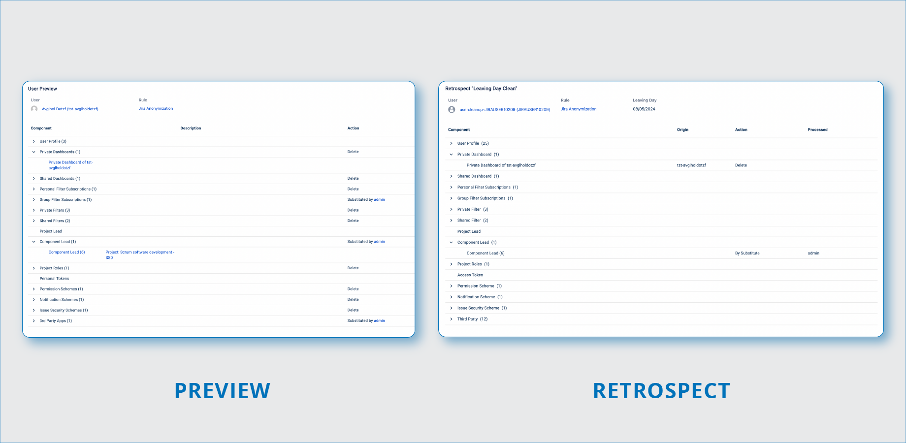 Preview & Retrospect: Cleanup Control