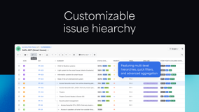 Customizable task list