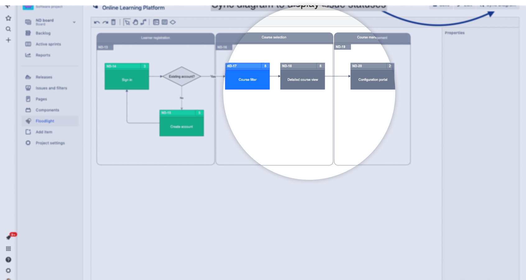 Sync back from Jira