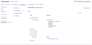 View usage of a group