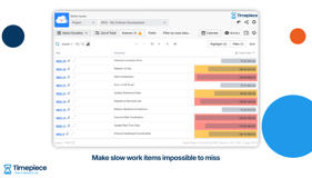 Highlight rules in Timepiece - Time in Status for Jira, colouring Jira work items red and yellow when Cycle Time passes the thresholds a team defines.