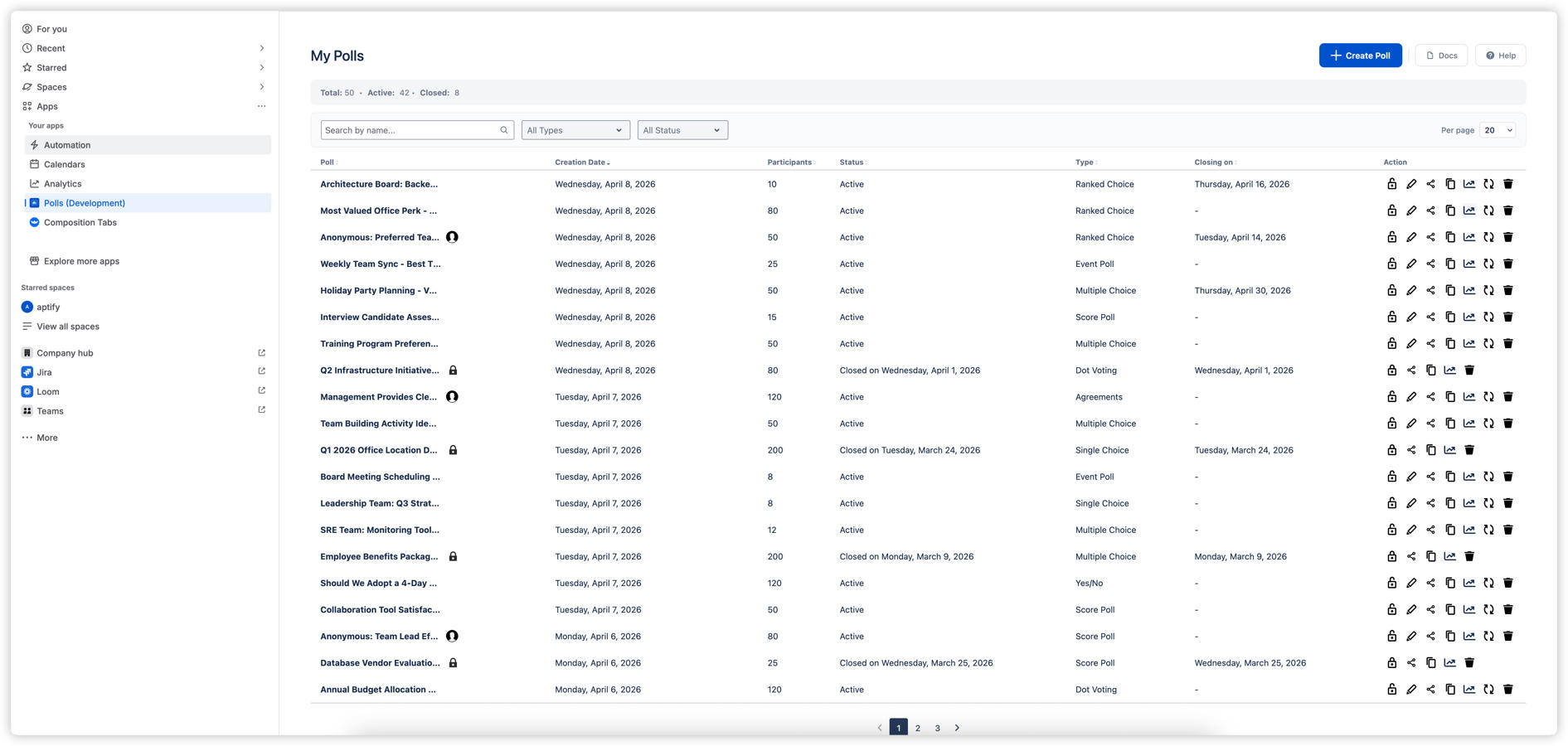 The centralized admin panel listing all polls with creation date, participant count, status, poll type, and quick-action buttons for editing, sharing, reporting, and managing each poll