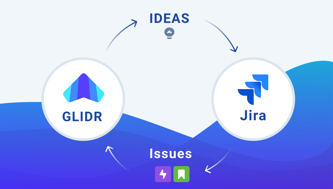 CONNECT YOUR WORKFLOW