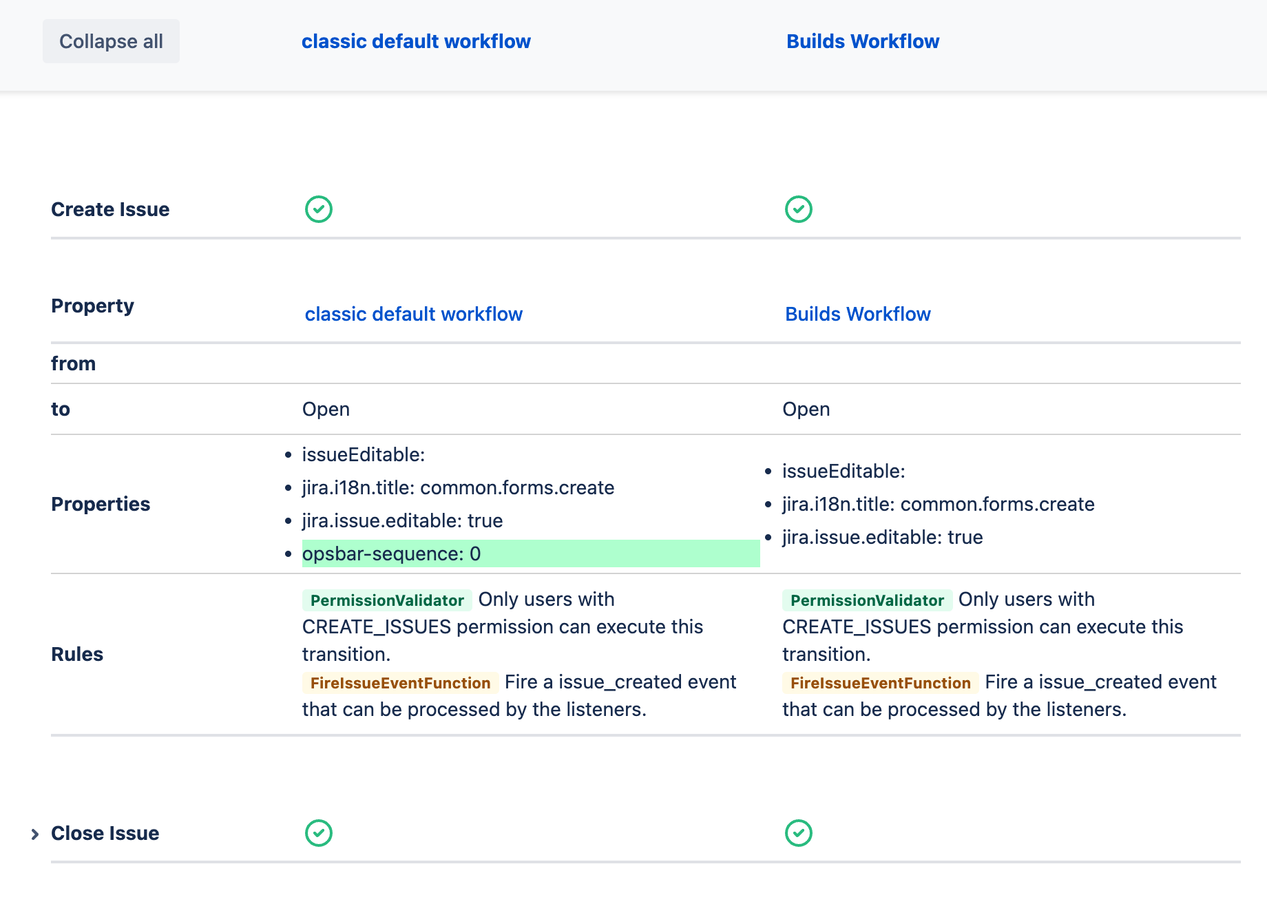Highlight workflow differences in compare mode.