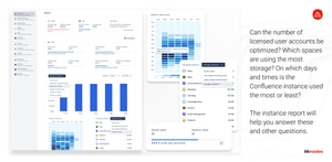Can the number of licensed user accounts be optimized? Which spaces are using the most storage? On which days and times is the Confluence instance used the most or least?
