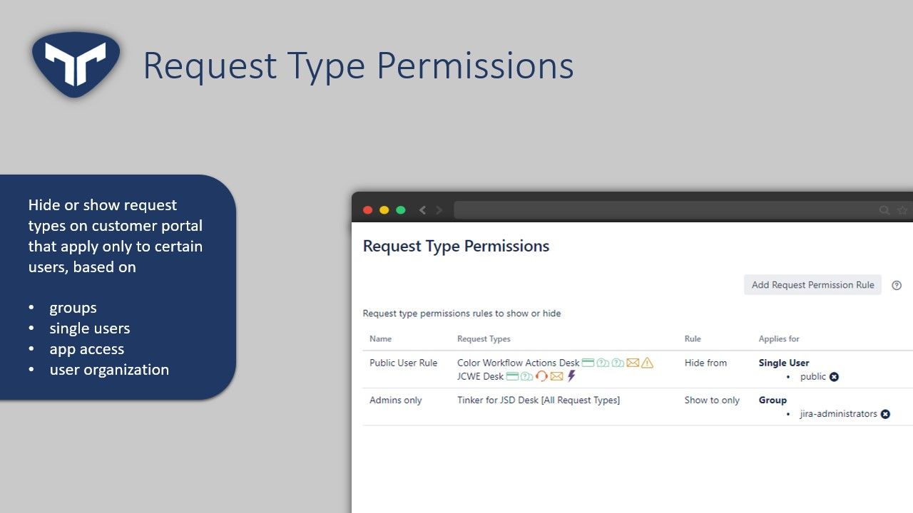 Limit your customer request types w/ permissons