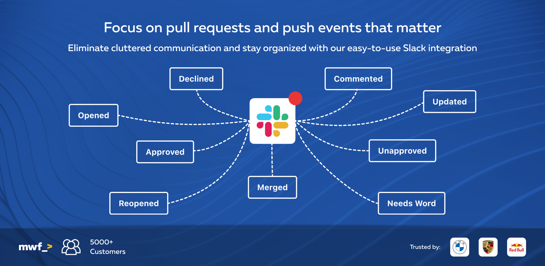 You can set the Slack web hook url only once, but you can override it for each repository, if needed.

You can route different branch events to different Slack channels.