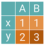 Mirrorlake Pivot Charts