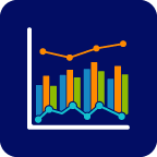 Velocity & Throughput Charts for Agile, Scrum, Kanban