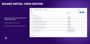 Open issues from your board in the Detail View Editor. View progress of all issues. Easily edit fields using copy & paste.