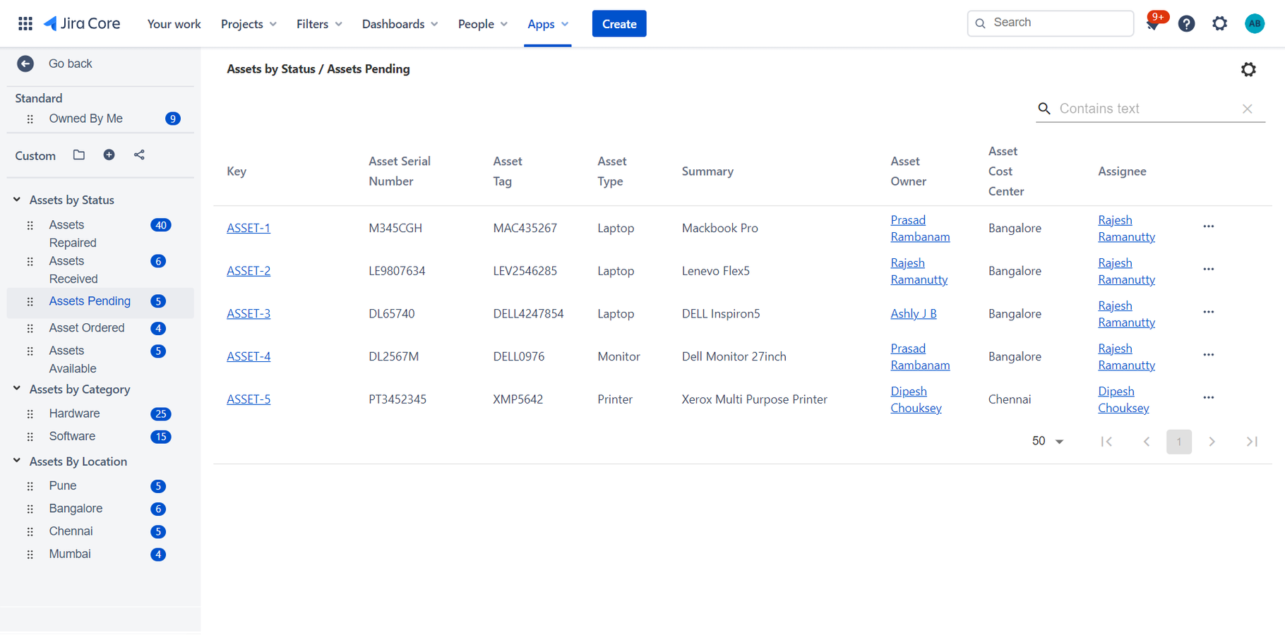 Manage using custom queues and groups