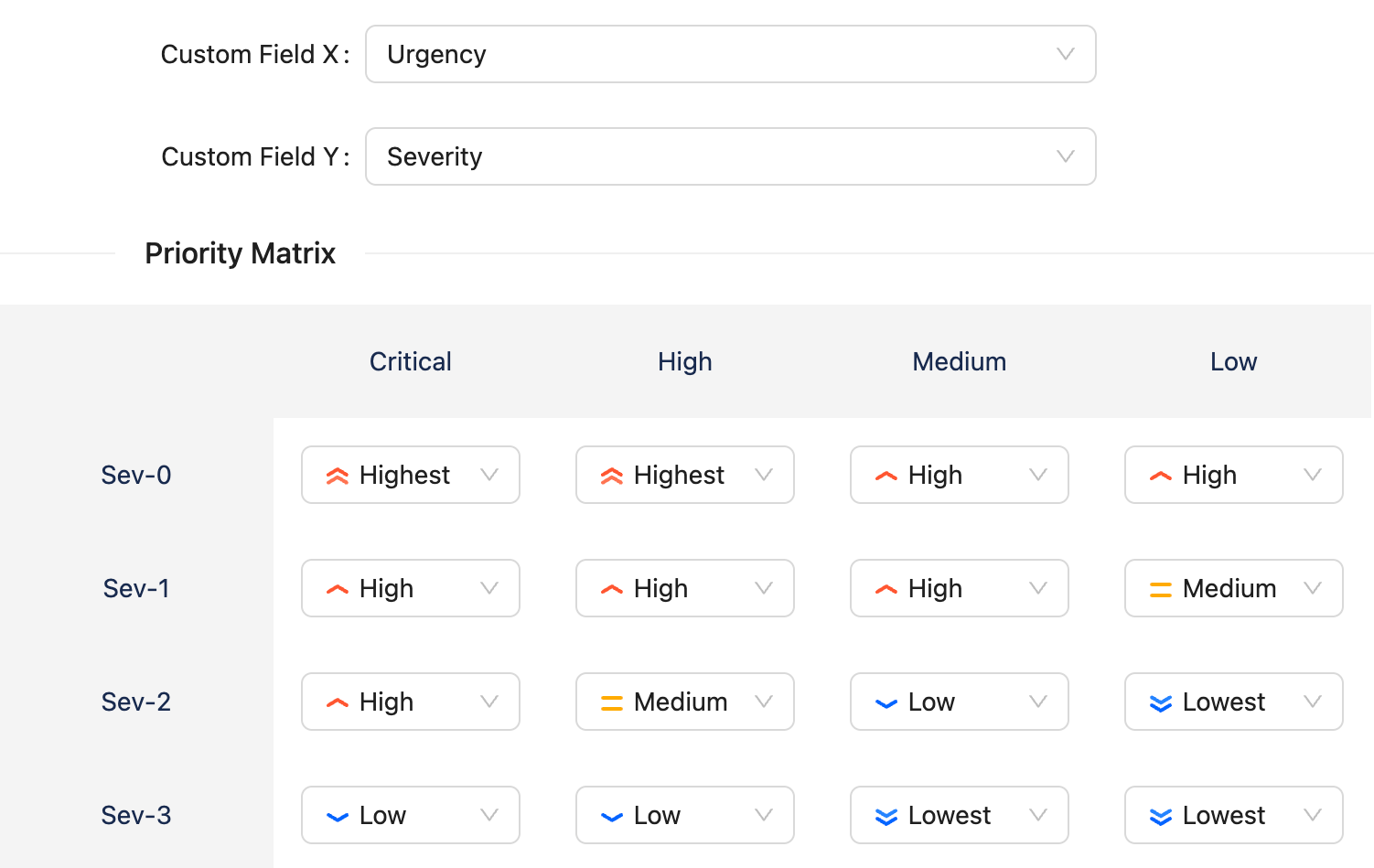 Priority Matrix app