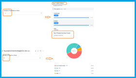Set number of the items shown
